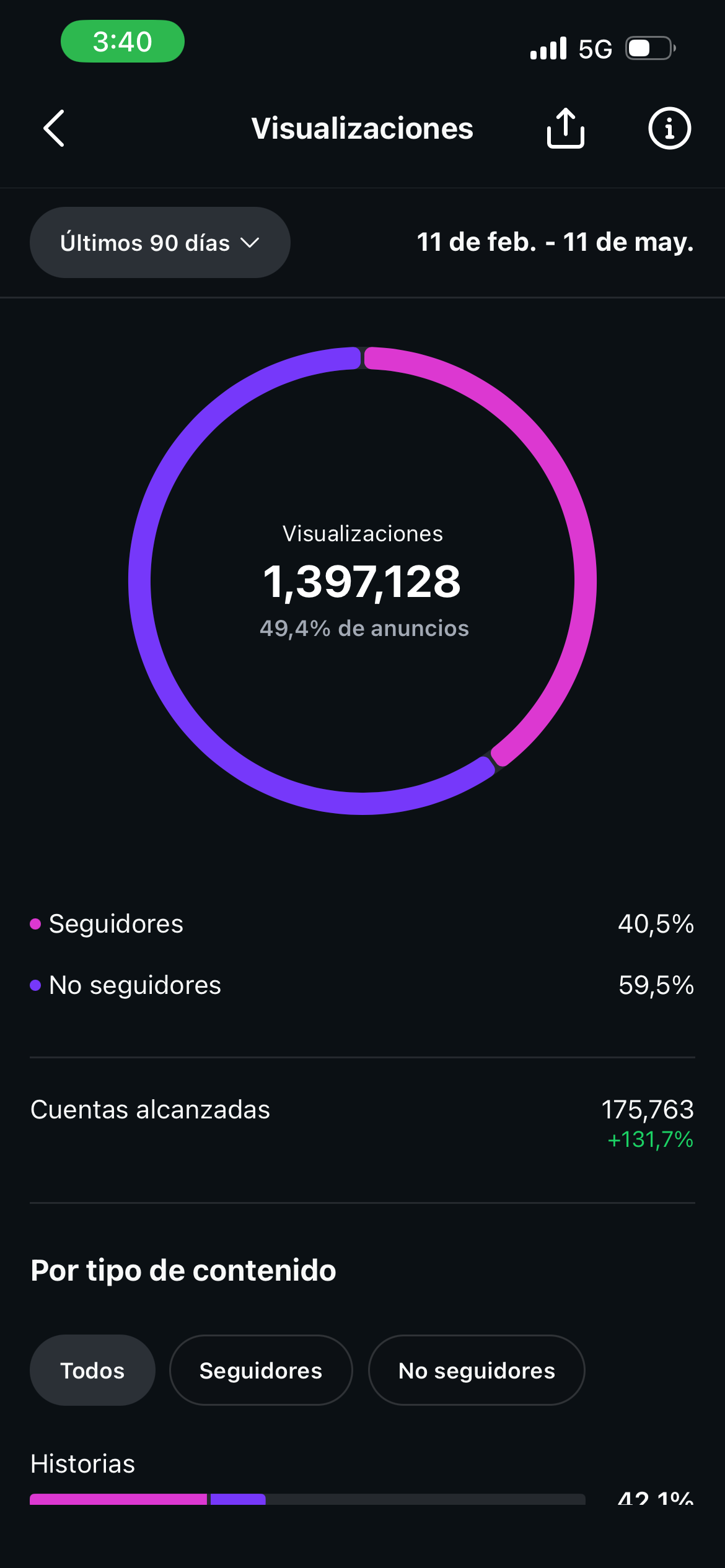 Visualizaciones 1.39M — hamburguesería de autor