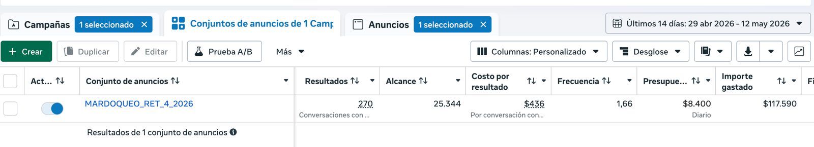 Meta Ads · 270 conversaciones a $436 cada una