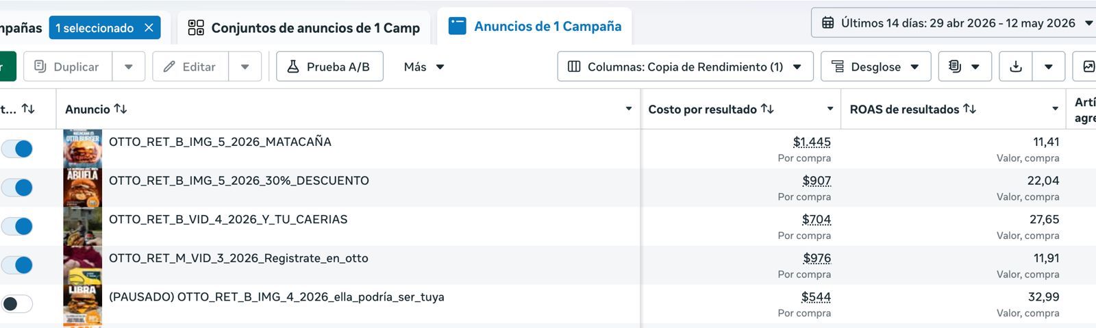 Meta Ads · Anuncios con ROAS 11-33x